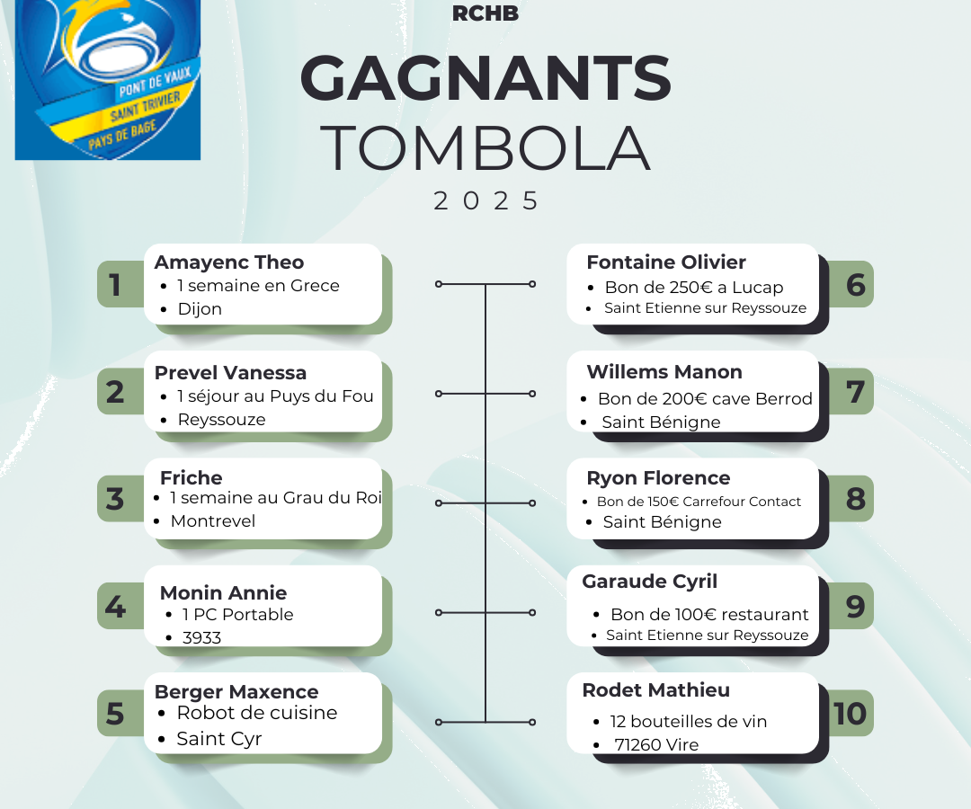 Gagnant tombola 2025