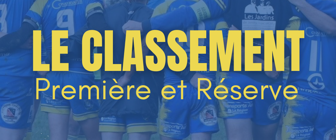 classement 