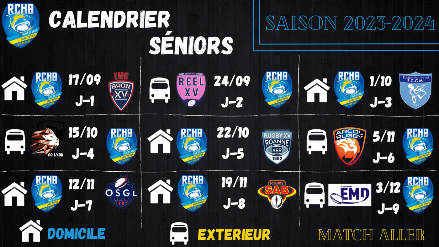 Rugby : le calendrier de la saison 2023-2024 du SDRB XV - Saint-Dié Info