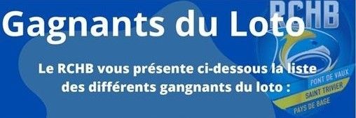 Gagnants du Loto